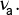  \nu_{\! \mathsf{a}} \hspace{0.5pt} .
