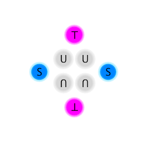 Leptons are represented by this collage of seed icons.